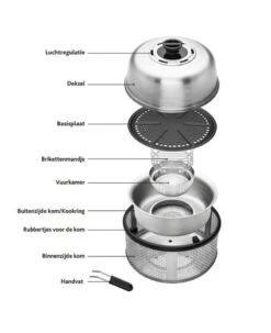 Cobb Premier Air Houtskool Barbecue 17 Cobb Premier Air Houtskool Barbecue -Weber Winkel 90182 cobb premier air houtskool barbecue